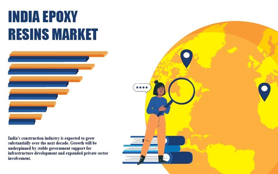 India Epoxy Resins Industry Next Decade