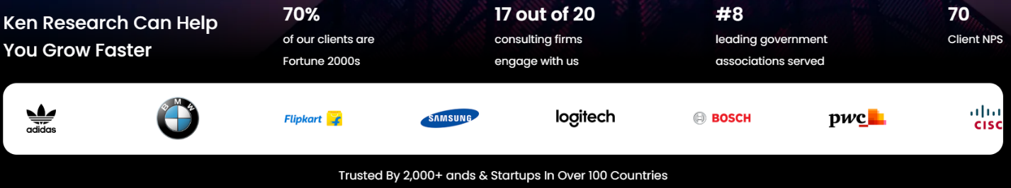 Ken Research Trusted Partners